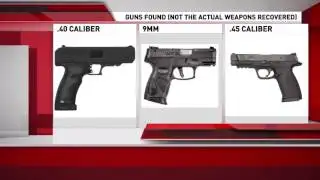 FBI foils mass attack plan, Austin man arrested