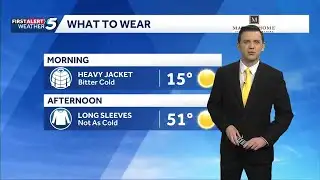 Feb 1st, 2026: Thaw Out Is Here