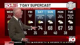 Feb. 3, 2026 | Looking forward to the weekend