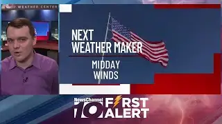 Feb. 4, 2026 | Windy Wednesday outlook for the Panhandle