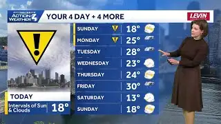 February 1 | Western PA: Two more Impact Days for the bitter cold