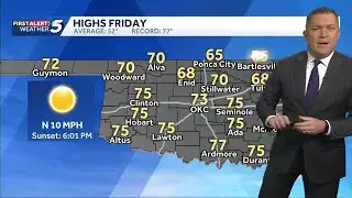 February 4,2026: Winter cold moving out, spring warmth moving in
