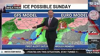 Few Scattered Showers, FIRST ALERT WEEKEND!