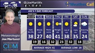 Final NJ Snow Update as Mini-Coastal Storm moves away