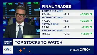 Final Trades: Abbvie Inc, Microsoft, Netflix and Twilio Inc