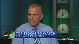 Final trades: Comerica, IBM, CBOE, and Groupon