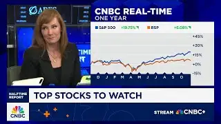 Final Trades: Meta, S&P Global and Idexx Lab