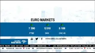 Financial Indicators: 10 August 2017