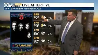 FIRST ALERT 4 P.M. FORECAST: Thursday, September 18