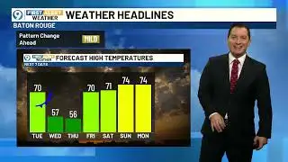 FIRST ALERT 6 P.M. FORECAST: Monday, February 2