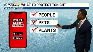 FIRST ALERT 6 PM FORECAST: Wednesday, Feb. 4