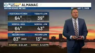 FIRST ALERT 9 A.M. FORECAST: Tuesday, Feb. 3