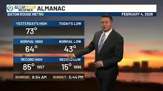 FIRST ALERT 9 A.M. FORECAST: Wednesday, Feb. 4