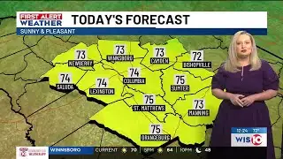 FIRST ALERT: Above-average warmth continues before temperatures drop next week
