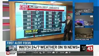 First Alert Focus: Coldest January