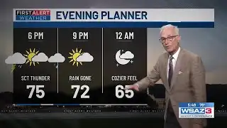 First Alert Forecast