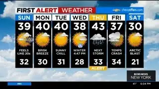 First Alert Forecast: CBS2 12/17 Evening Weather at 6PM