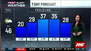 First Alert Forecast: Cold tonight