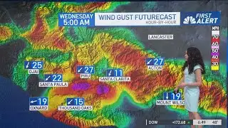 First Alert Forecast: Gusty winds