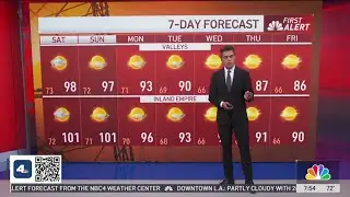 First Alert Forecast: Monsoon moisture for the weekend