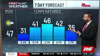 First Alert Forecast: Quiet & cold start to the week