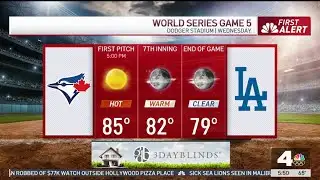 First Alert Forecast: Record highs in sight