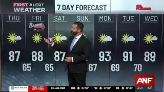 First Alert Forecast: Sunny and dry, but heating into the 90s by next week