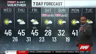 FIRST ALERT FORECAST: Sunny today; Cold, windy this weekend
