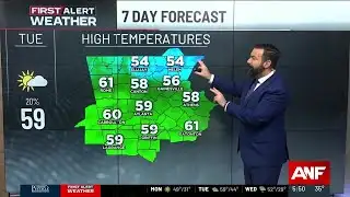 First Alert Forecast: Warming back up next week