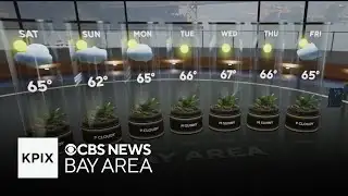 First Alert Friday evening weather forecast - 1/30/2026