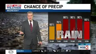 FIRST ALERT: Increasing cloud cover today, followed by a wet Wednesday