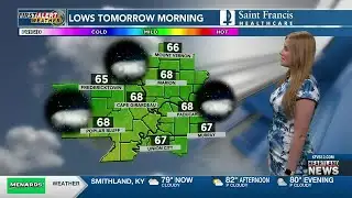 First Alert: Mild, breezy conditions continue