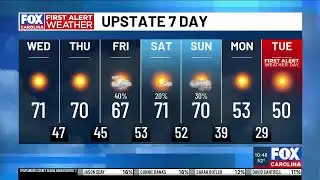 First Alert - Mild now, Freezing temperatures ahead