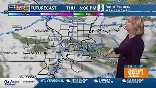 First Alert: Mild start to February