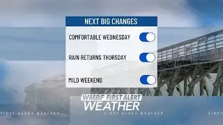FIRST ALERT: Milder weather returns, showers arrive Thursday