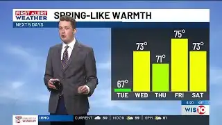FIRST ALERT: Spring-like warmth returns later this week
