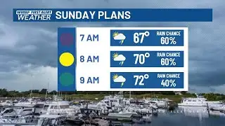 FIRST ALERT: Sunday storm with rain chances lingering for the work week