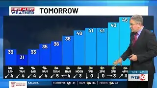 FIRST ALERT: Sunshine returns Tuesday, but temps stay chilly