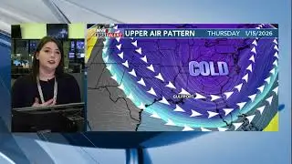 FIRST ALERT: Turning cooler and breezy tonight (01/10)