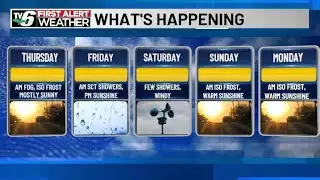 FIRST ALERT: Warm fall sunshine before brush with showers, wind