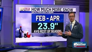 First Alert Weather 10 a.m. Streamcast - Feb. 3, 2026