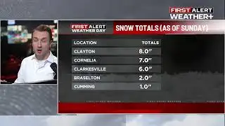 First Alert Weather: Bitter cold morning with some below zero wind chills