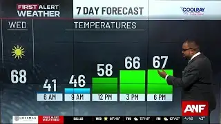 First Alert Weather: Cold start, mild and sunny afternoon - April 9, 2025