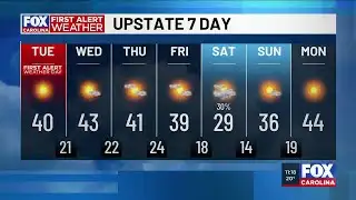FIRST ALERT WEATHER DAYS: Dangerous conditions continue into Tuesday