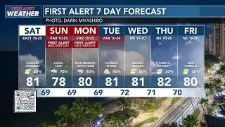 First Alert Weather Days: Heavy rain, possible thunderstorms ahead