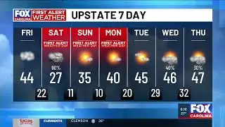 FIRST ALERT WEATHER DAYS: Winter Storm Brings Snow and Dangerous Cold
