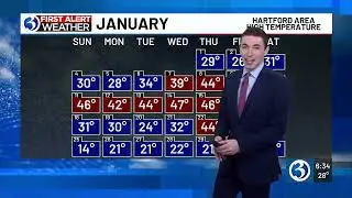 First Alert Weather Extra 2-2-26 segment #1