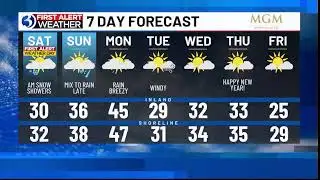 FIRST ALERT WEATHER EXTRA: Tracking Winter Storm Abraham