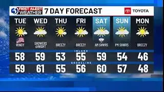 First Alert Weather Extra: Windy Election Day