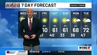 First Alert Weather Forecast at noon, Feb 4, 2026